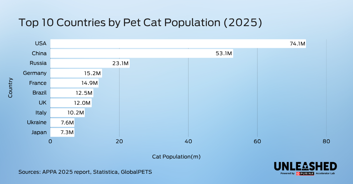 APPA 2025 Report