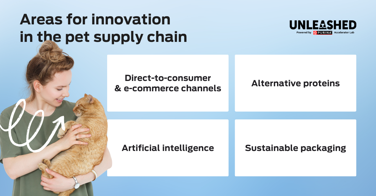 Areas for innovation in the pet supply chain